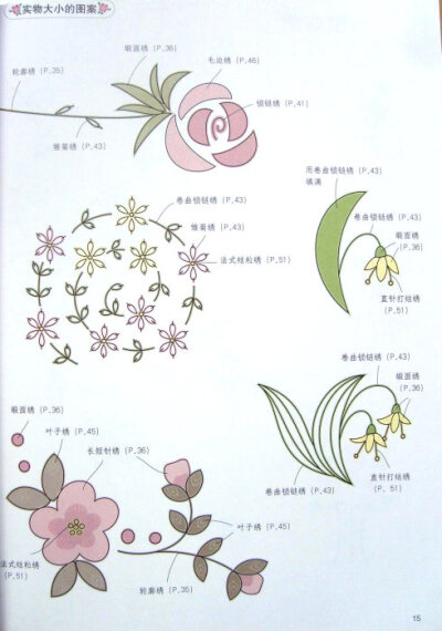 花的刺绣