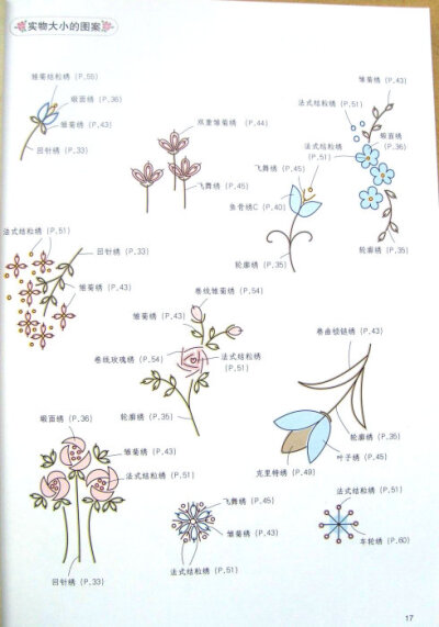 花的刺绣