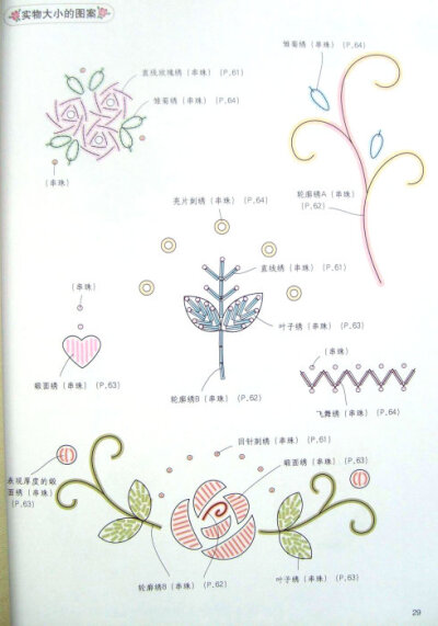 花的刺绣