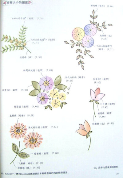 花的刺绣