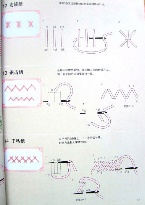 麦簇绣、锯齿绣、千鸟绣