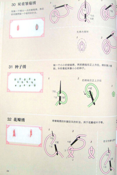 种子绣、花瓣绣