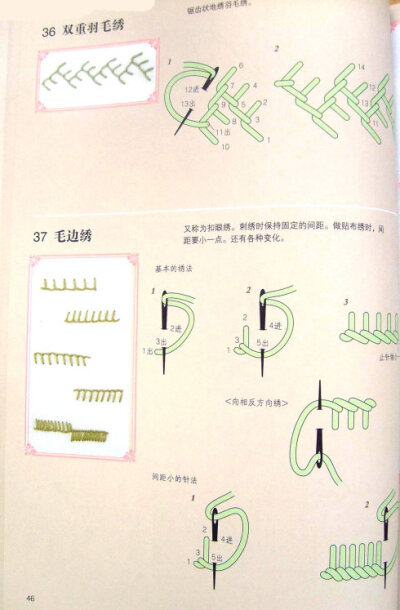 双重羽毛绣、毛边绣