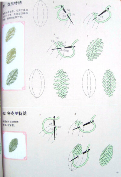 克里特绣、密克里特绣