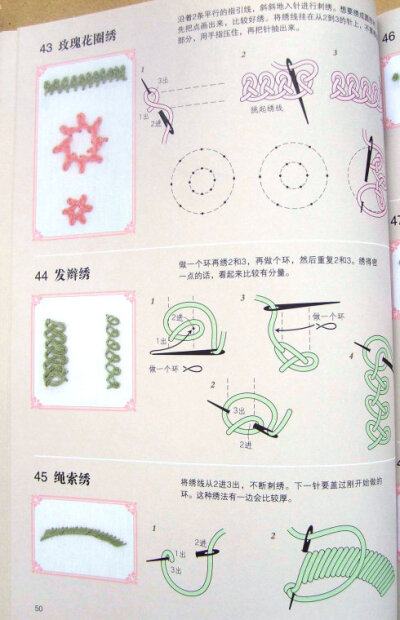 玫瑰花圈绣、发辫绣、绳索绣