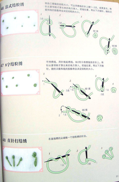 法式结粒绣、8字结粒绣、直线打结绣