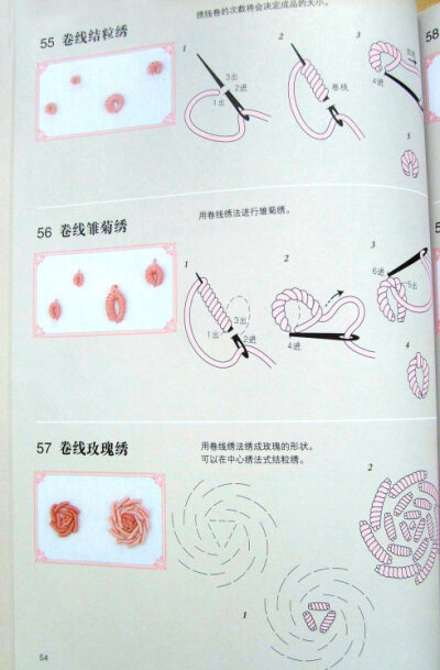 卷线结粒绣、卷线雏菊绣、卷线玫瑰绣