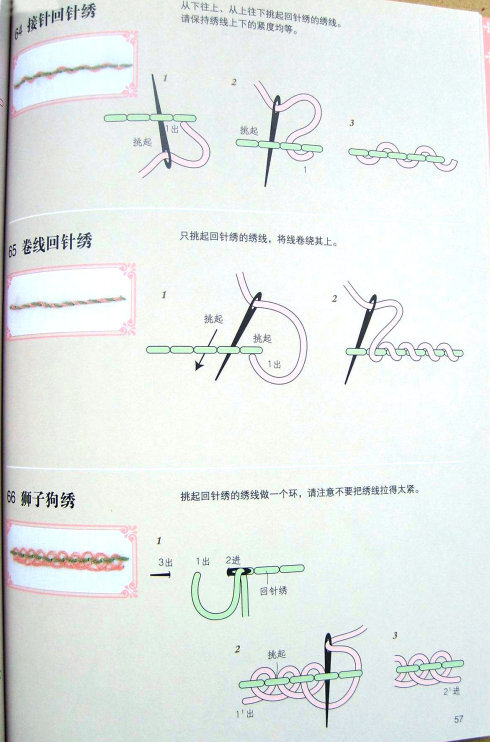 卷线回针绣、狮子狗绣