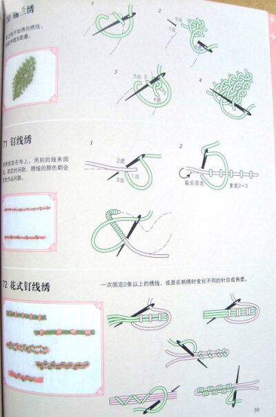 钉线绣、花式钉线绣