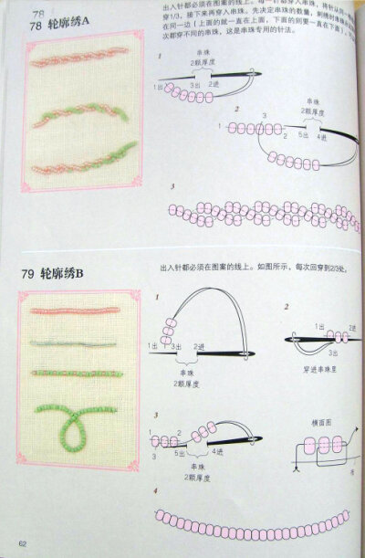 轮廓绣a、轮廓绣b