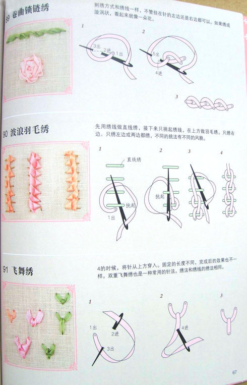 波浪羽毛绣、飞舞绣