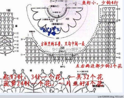 钩编童装