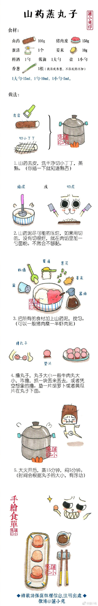 莲小兔 手绘系列美食——山药蒸丸子