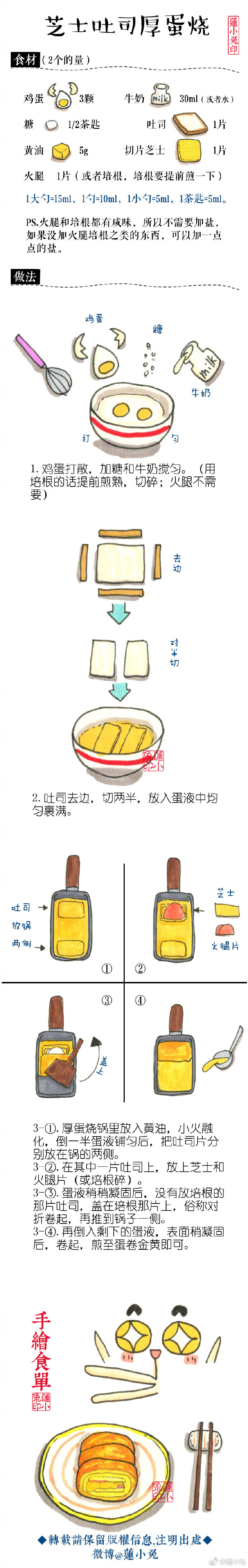 莲小兔 手绘系列美食——芝士吐司厚蛋烧