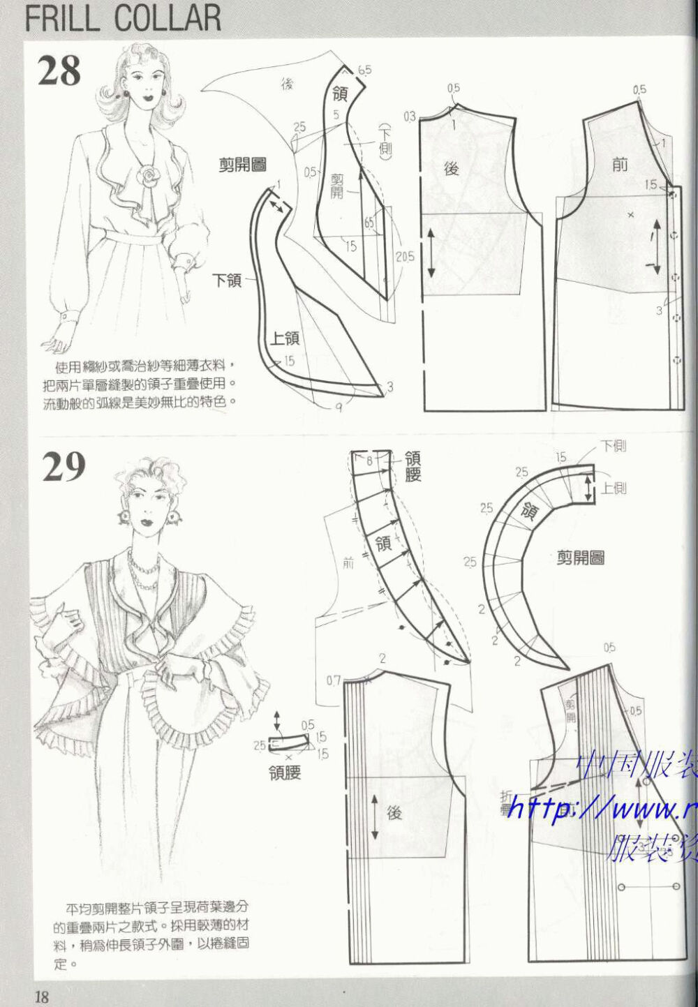 领子打版