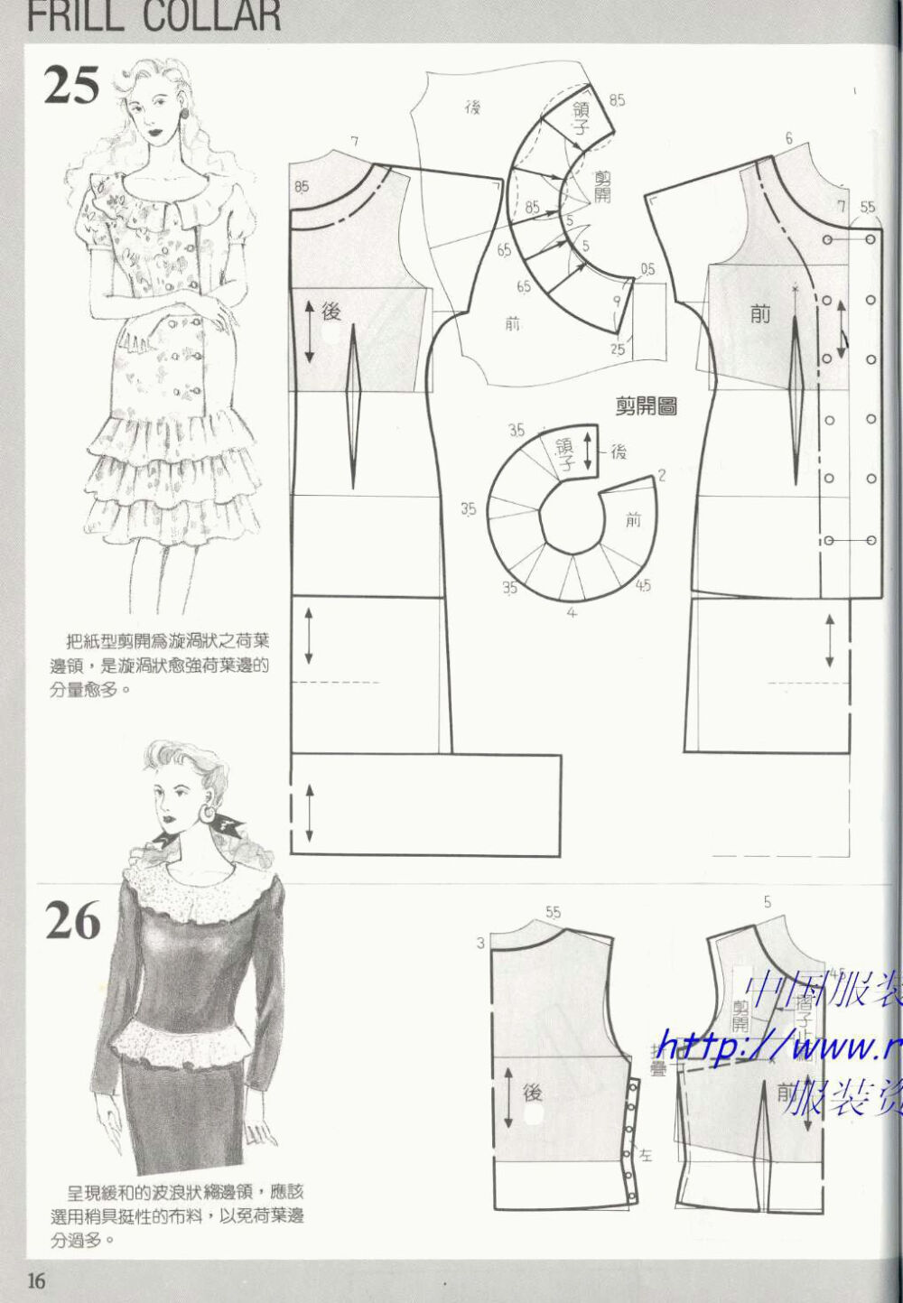 领子打版