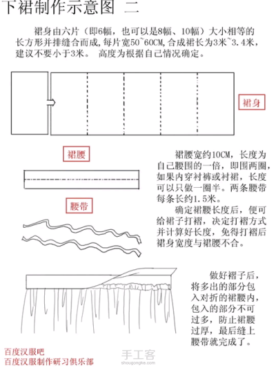 服装裁剪