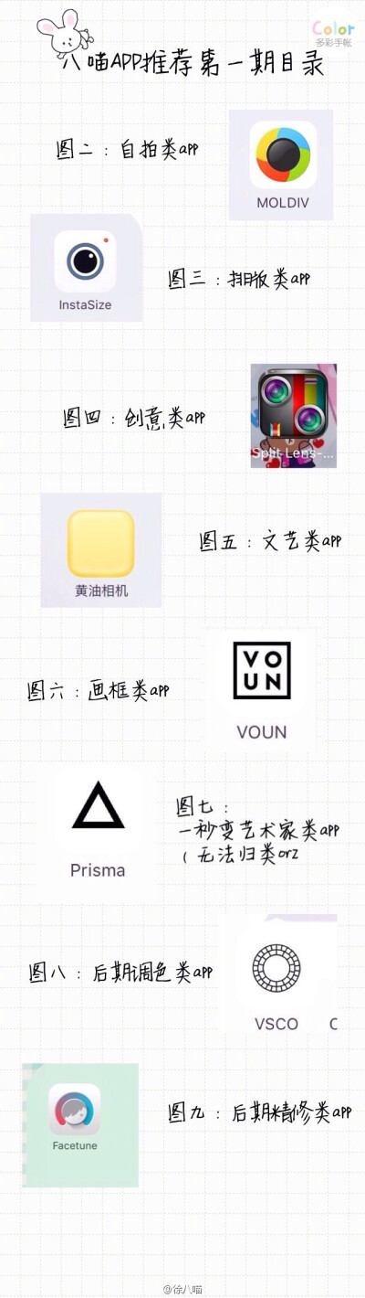 【摄影类app推荐】8个拍照必备APP，从如何拍照到后期精修调色应有尽有具体看长图，希望能安利给大家 ！ ​​​​作者：徐八喵 ​