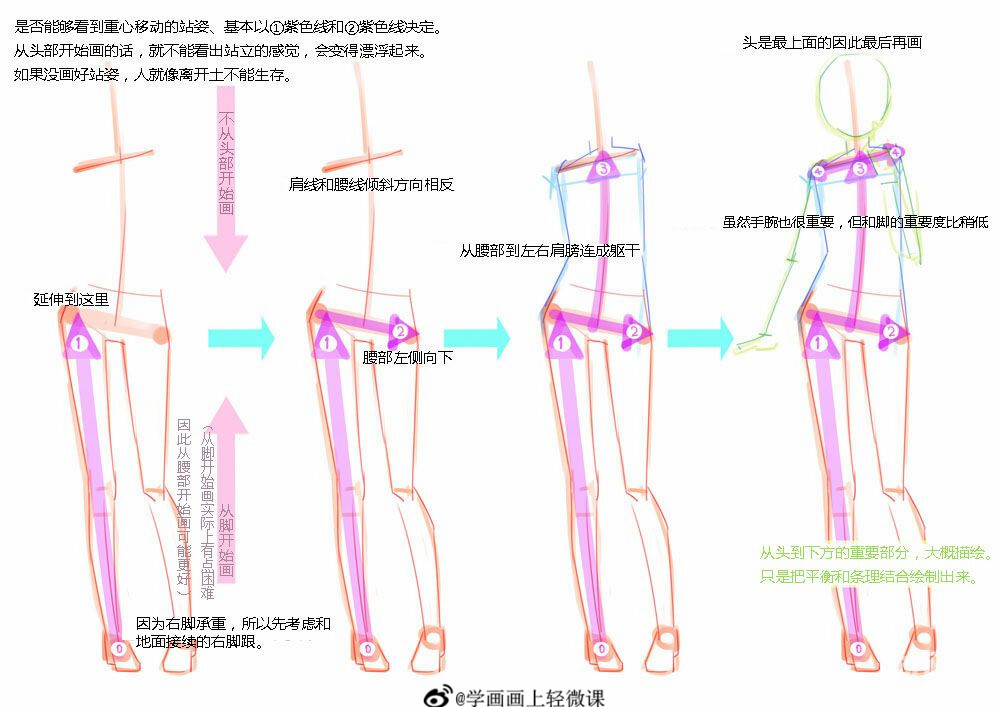 素材(侵删)