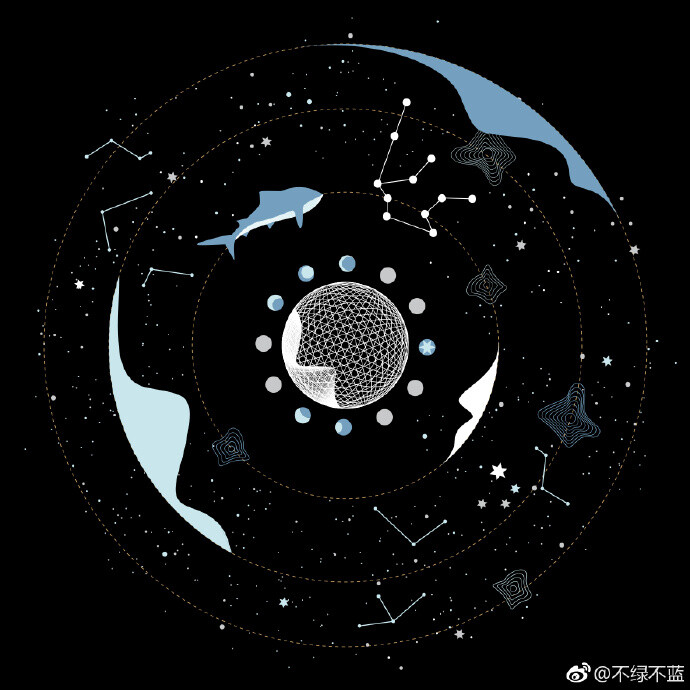 一个主题九宫格“星空收集”我已经做了这么多和宇宙有关的主题啦，其实还有别的很多但是不能发呀 ​​​​