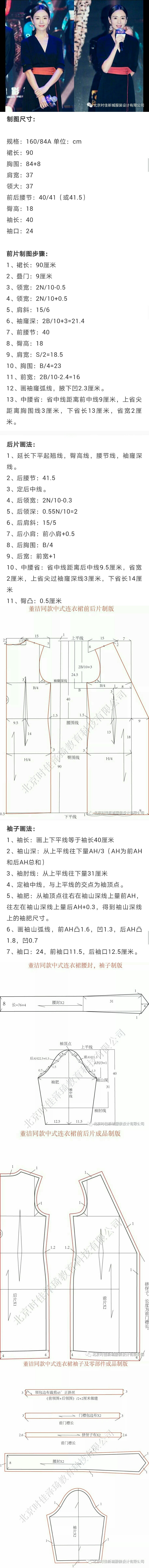 服装制版