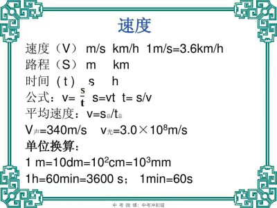 物理