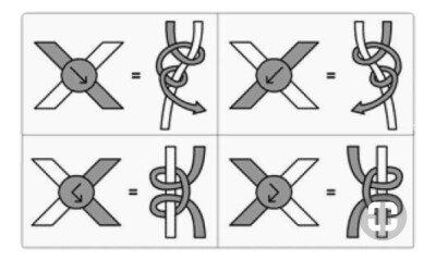 friendship bracelet patterns