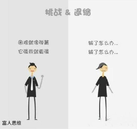 穷人和富人的思维对比图，你们感受下 ​ ​​​​