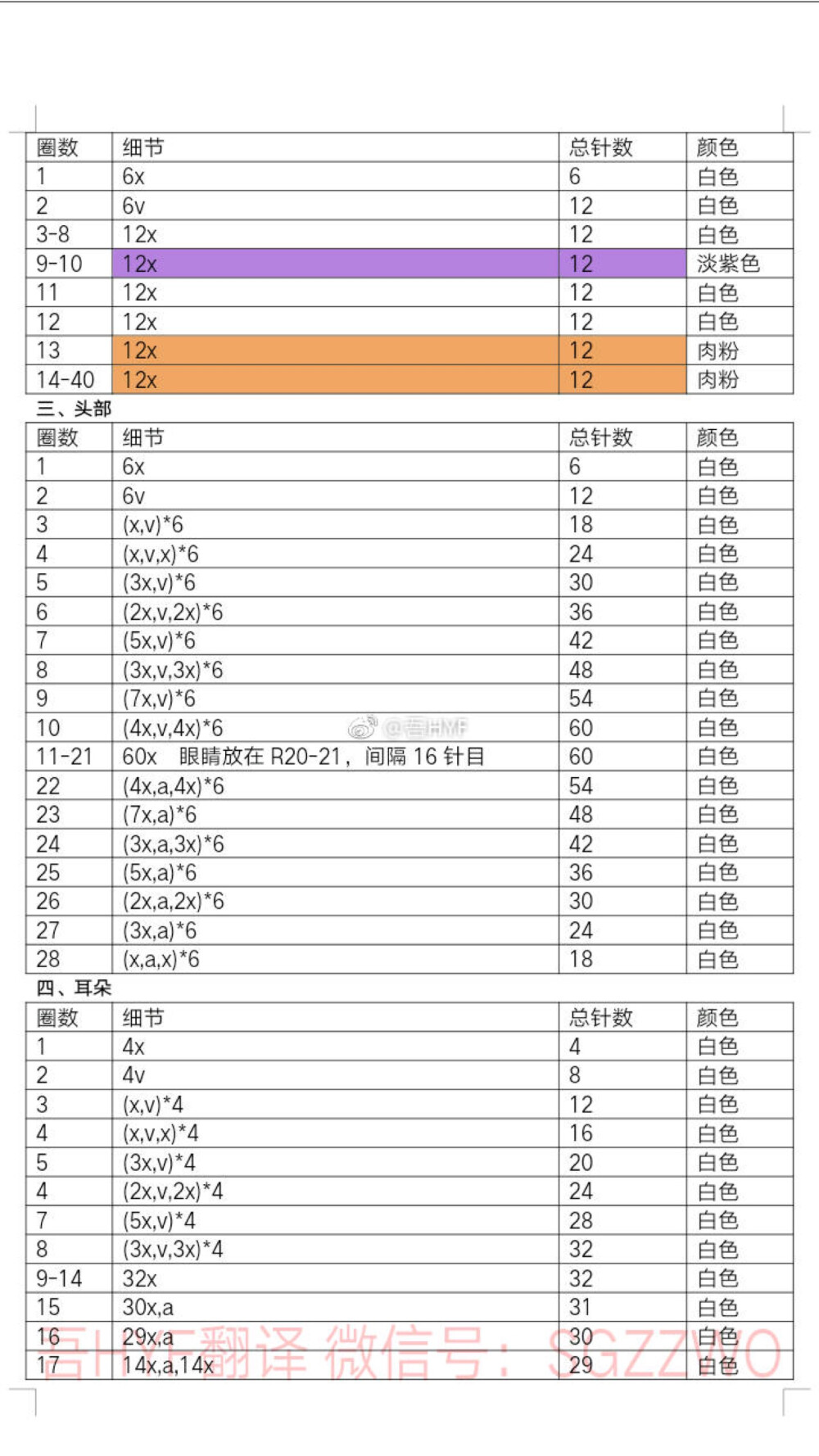 长腿兔