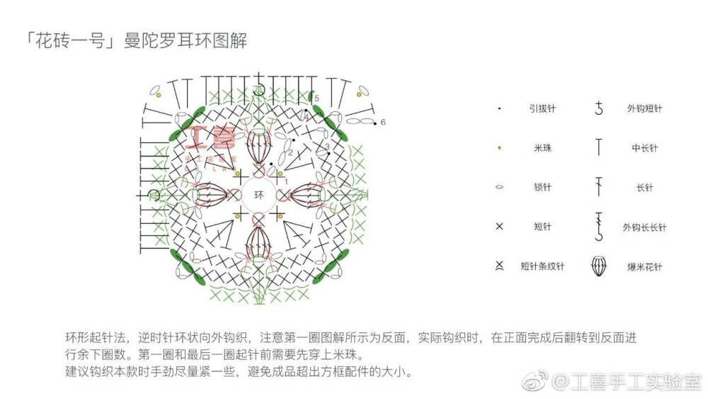 曼陀罗耳环