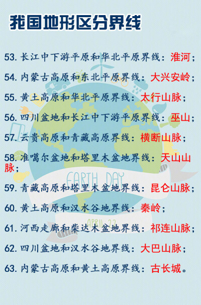 80个地理知识，这些常识应该知道 ​​​​