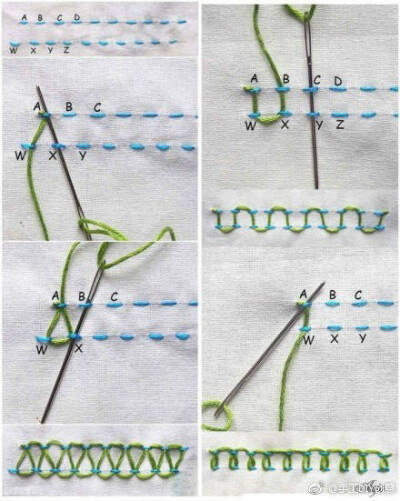十几款刺绣针法，各路DIY达人们赶紧马克起来.. ​​​