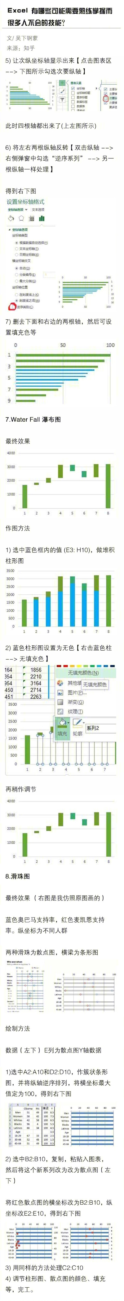 excel 有哪些需要熟练掌握而很多人不会的技能？ ​