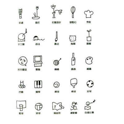 报告--是一只可爱的手账