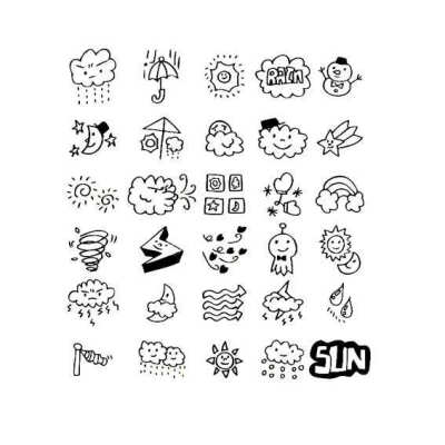 萌--让自己变得有趣