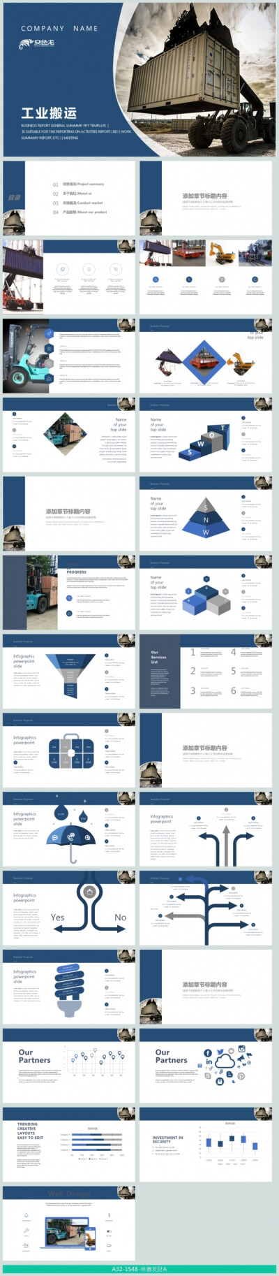 工业搬运车工作汇报年终总结PPT模板