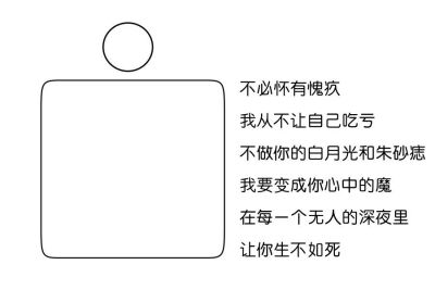 二维码素材