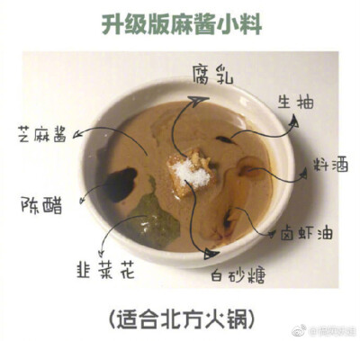 吃不到你调的火锅底料，九种火锅蘸料配方，这个夏天，火锅吃起来\n转存\n ​