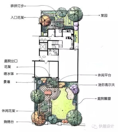 别墅 庭院景观 平面图设计