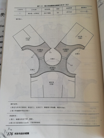 上衣