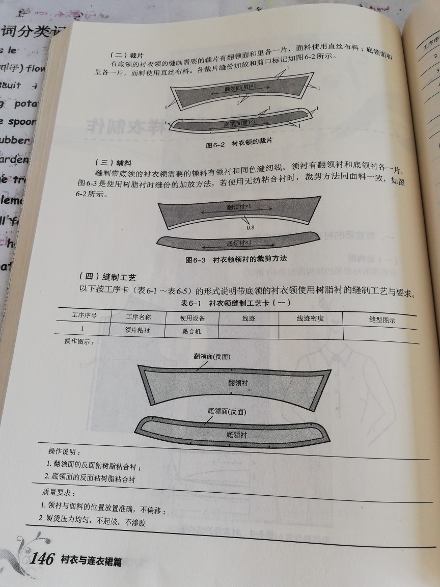 上衣