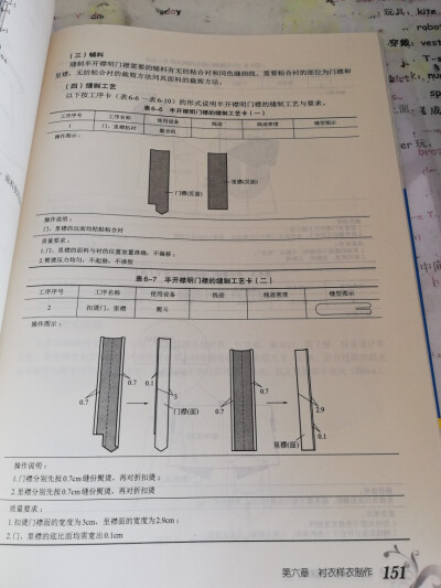 上衣