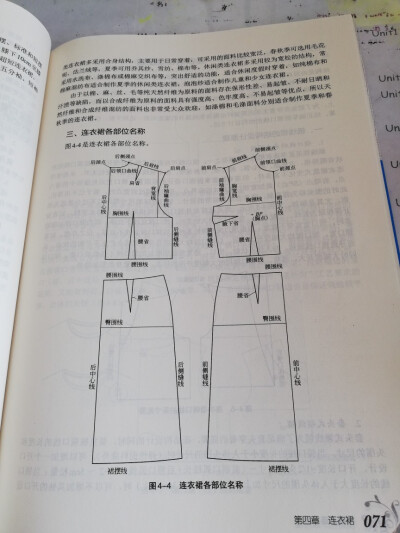 上衣