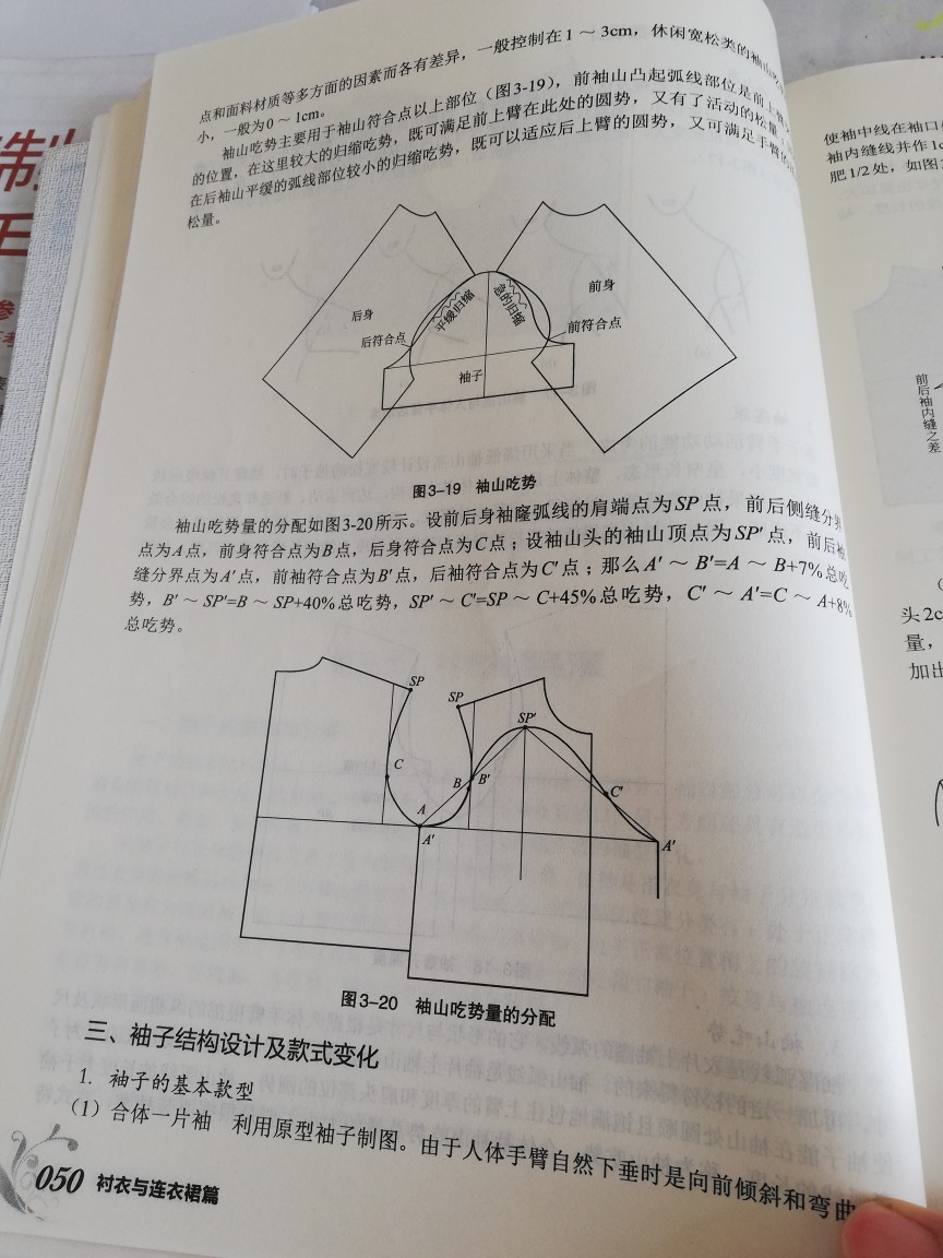 上衣