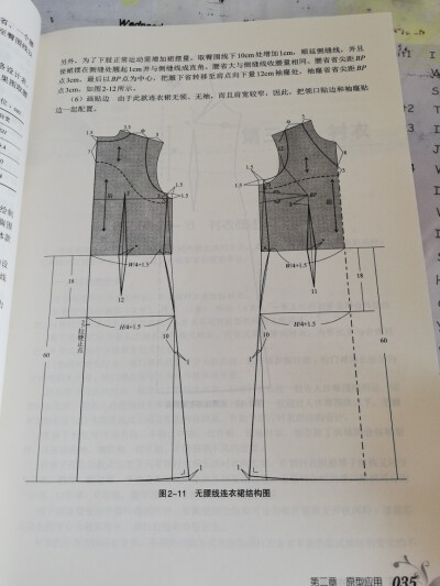 上衣