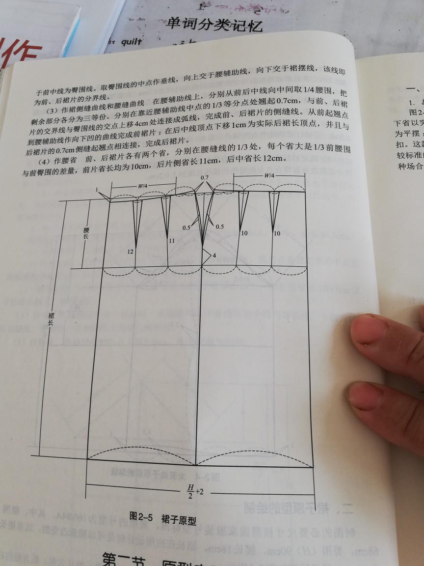 上衣