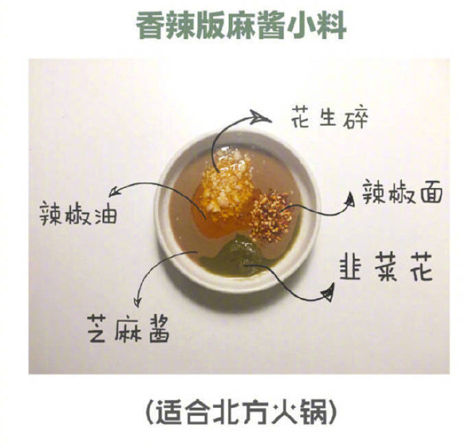 九种火锅蘸料配方，这个夏天，火锅吃起来