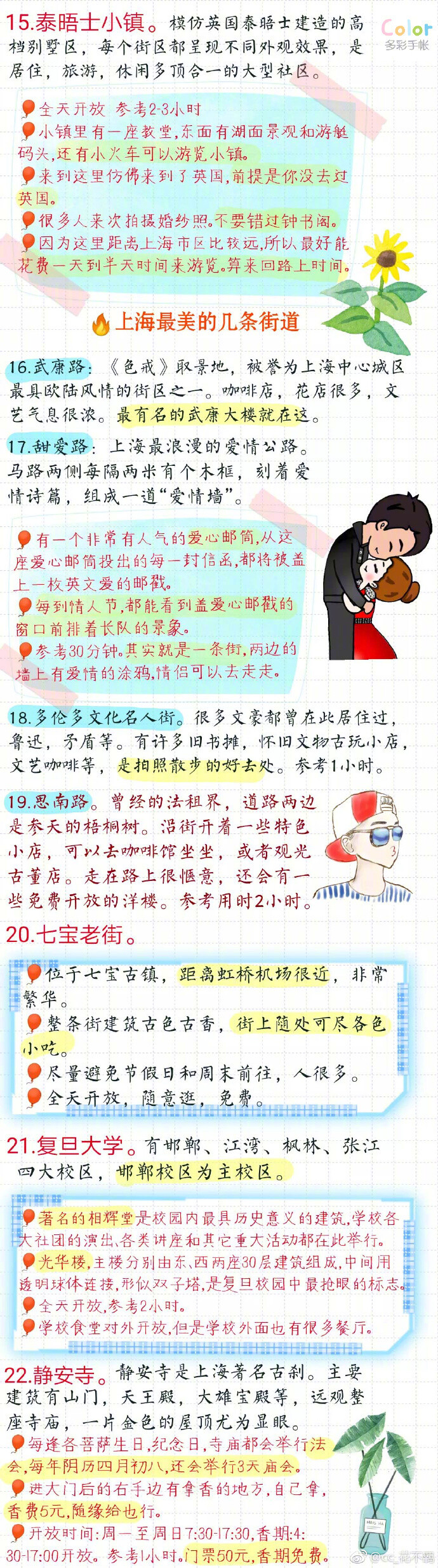 【超详细上海攻略】上海要写的详细真的是太！累！了！\n大大小小几十个景点！个人觉得有很多景点可以不考虑去的，主要是感受一下魔都的魅力\n 上海的什么博物馆啊科技馆啊各种馆特别多，选一两个感兴趣的就可以啦\n作者：cc_花不羁 ​​​​