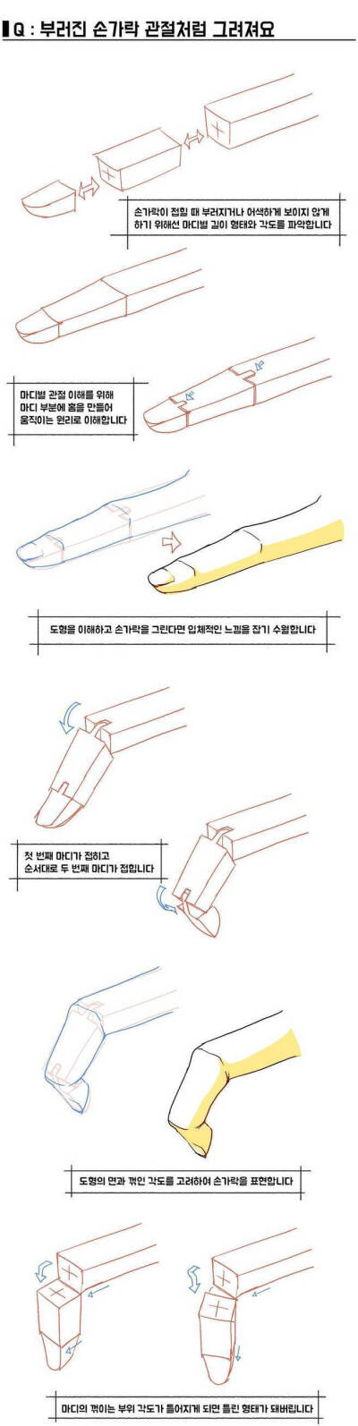 分享插画师taco的一系列人体教程，非常实用~建立起正确的观念，学画形体才会事半功倍！ #插画艺术作品# ​​​​