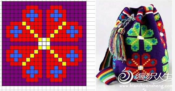 wayuu